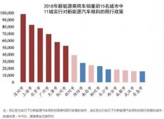 澳门金沙赌场_澳门金沙网址_澳门金沙网站_比上年同期分别增长58.47%和59.79%